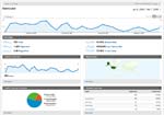Website Analyics